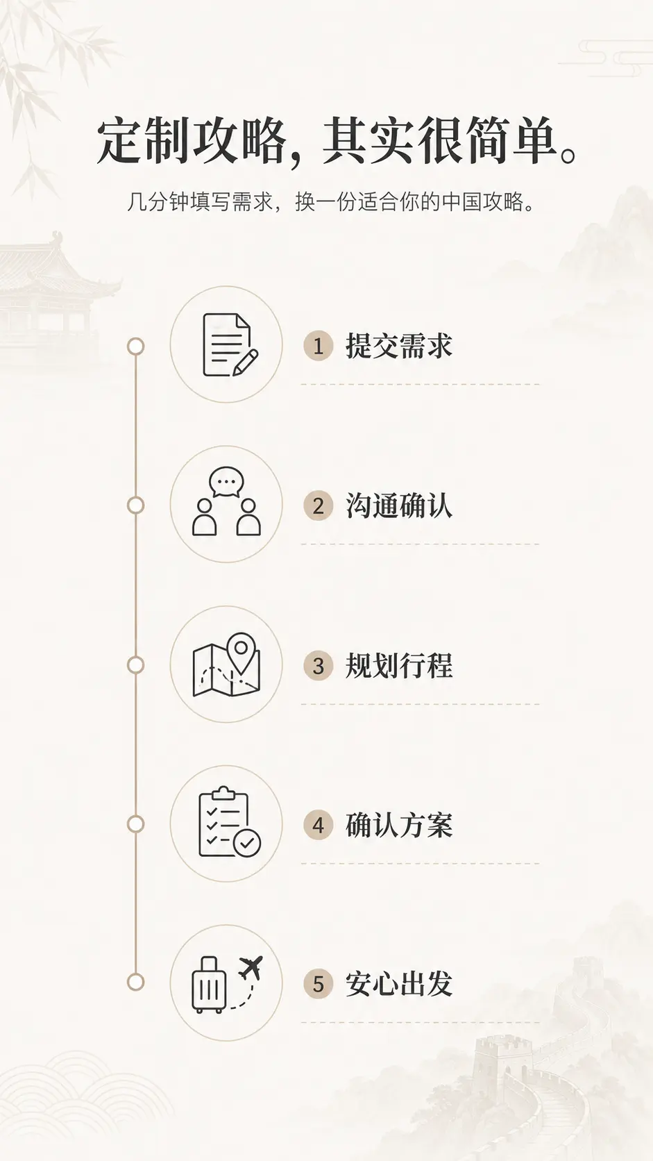 产品详情3