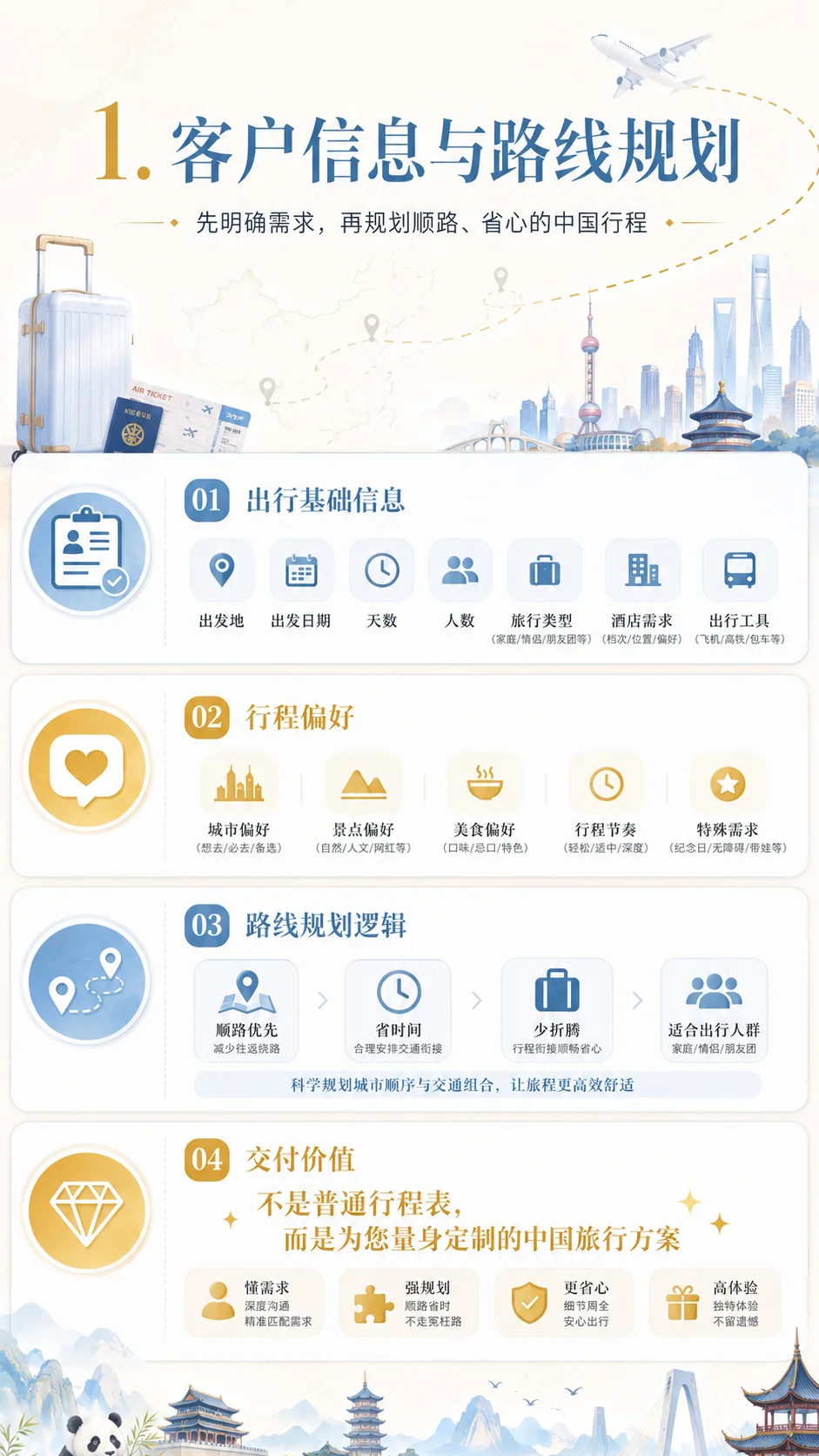 产品详情5